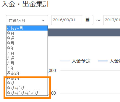 期首日の追加