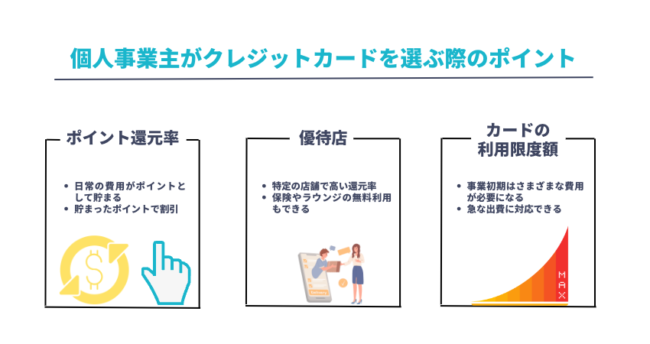 個人事業主がクレジットカードを選ぶ際のポイント