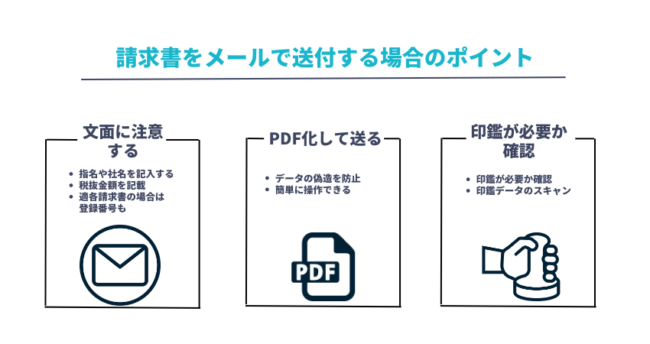 請求書をメールで送付する場合のポイント