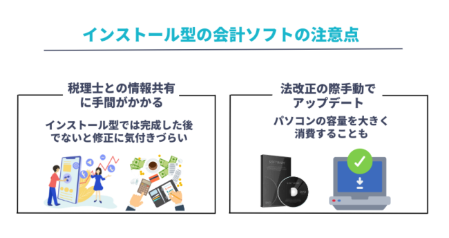 インストール型の会計ソフトの注意点