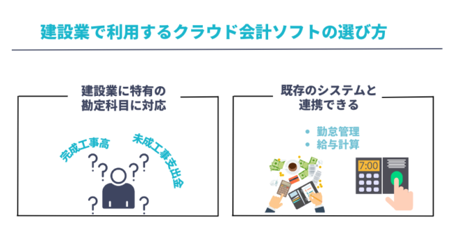 建設業で利用するクラウド会計ソフトの選び方-1